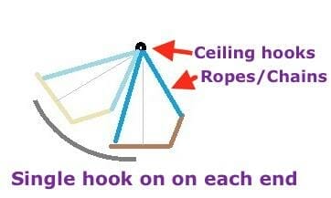 porch-swing-chain-configuration-single-hook-seat arc-swing Porch Swing Chain Configuration-Single Hook-Seat Arc Swing